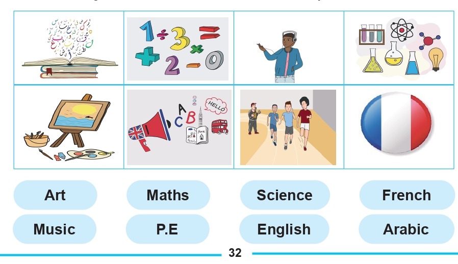 Fiche originale : associer les images des matières scolaires aux mots Art, Maths, Science, French, Music, P.E, English, Arabic